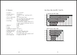 Preview for 4 page of Tysso BCP-1100 User Manual