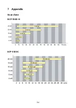 Preview for 56 page of Tysso BCP-5500 Series User Manual