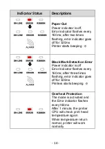 Preview for 17 page of Tysso BLP-410 Installation Manual