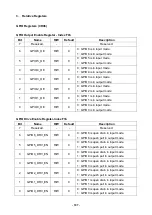 Preview for 115 page of Tysso POP-650-i User Manual