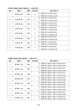 Preview for 118 page of Tysso POP-650-i User Manual