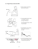 Preview for 18 page of Tysso POS-6000-i User Manual