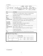 Preview for 9 page of Tysso POSpark 5700 Series User Manual