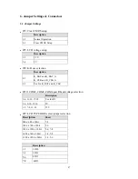 Preview for 31 page of Tysso POSpark 5700 Series User Manual