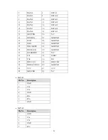 Preview for 33 page of Tysso POSpark 5700 Series User Manual