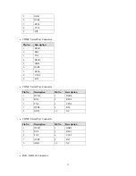 Preview for 35 page of Tysso POSpark 5700 Series User Manual