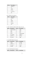 Preview for 36 page of Tysso POSpark 5700 Series User Manual