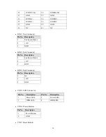 Preview for 40 page of Tysso POSpark 5700 Series User Manual