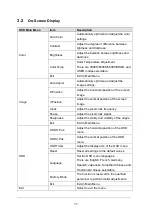 Preview for 15 page of Tysso PPD-1000 User Manual