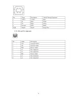 Preview for 20 page of Tysso PRP-076C User Manual