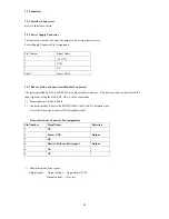 Preview for 21 page of Tysso PRP-076C User Manual