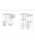 Preview for 12 page of Tysso PRP-085 Series User Manual