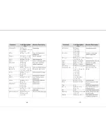 Preview for 15 page of Tysso PRP-085 Series User Manual