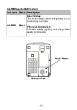 Preview for 17 page of Tysso PRP-350 Instruction Manual