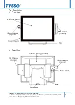 Предварительный просмотр 11 страницы Tysso TP-1615 User Manual