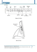 Preview for 14 page of Tysso TP-1615 User Manual