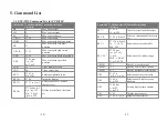 Preview for 7 page of Tysso VFD-860 Series User Manual