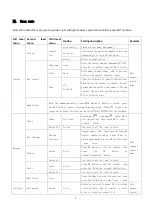 Preview for 6 page of TYT MD-750 User Manual