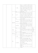 Preview for 8 page of TYT MD-750 User Manual