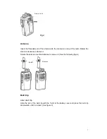 Preview for 7 page of TYT TC3000 UHF Manual