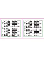 Preview for 15 page of TYT TH-UV8000E User Manual