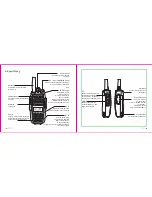 Preview for 39 page of TYT TH-UV8000E User Manual