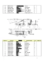 Preview for 14 page of Tytan DM-135 User Manual