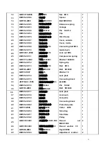 Preview for 15 page of Tytan DM-135 User Manual