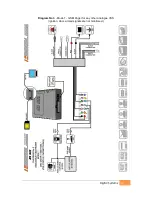 Предварительный просмотр 17 страницы Tytan DS 512 Installation Manual