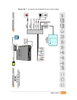 Предварительный просмотр 21 страницы Tytan DS 512 Installation Manual