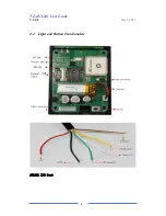 Preview for 4 page of Tzone TZ-AVL201 User Manual