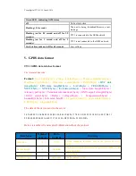 Preview for 4 page of Tzone TZ-TT11 User Manual