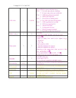 Preview for 6 page of Tzone TZ-TT11 User Manual