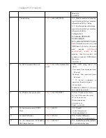 Preview for 10 page of Tzone TZ-TT11 User Manual