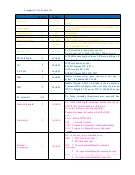 Preview for 4 page of Tzone TZ-TT18 User Manual