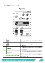 Предварительный просмотр 9 страницы Tzora APT-5 Manual