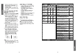 Preview for 15 page of TZS First AUSTRIA FA-5571-3 Instruction Manual