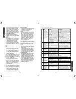 Предварительный просмотр 11 страницы tzs First Austria FA-5151 Instruction Manual