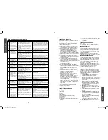 Предварительный просмотр 14 страницы tzs First Austria FA-5151 Instruction Manual