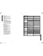 Preview for 21 page of tzs First Austria FA-5151 Instruction Manual