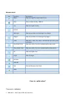 Preview for 10 page of TZT HY-5099 User Manual