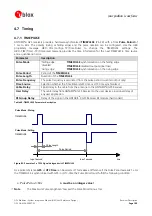 Preview for 109 page of u-blox ANTARIS 4 System Integration Manual