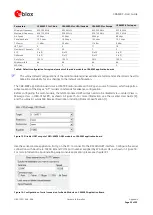 Preview for 23 page of u-blox C94-M8P User Manual