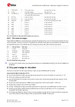 Preview for 20 page of u-blox EVA-8M Series Hardware Integration Manual