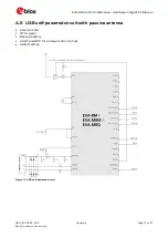 Preview for 37 page of u-blox EVA-8M Series Hardware Integration Manual