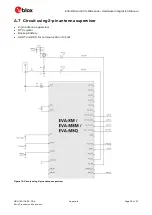 Preview for 39 page of u-blox EVA-8M Series Hardware Integration Manual