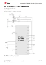 Preview for 40 page of u-blox EVA-8M Series Hardware Integration Manual