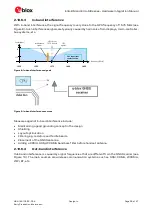 Предварительный просмотр 28 страницы u-blox EVA-8M Hardware Integration Manual