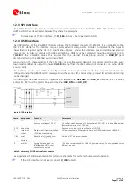 Предварительный просмотр 11 страницы u-blox EVA-M8M Hardware Integration Manual