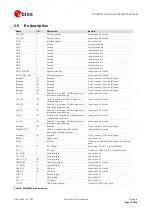 Предварительный просмотр 19 страницы u-blox EVA-M8M Hardware Integration Manual